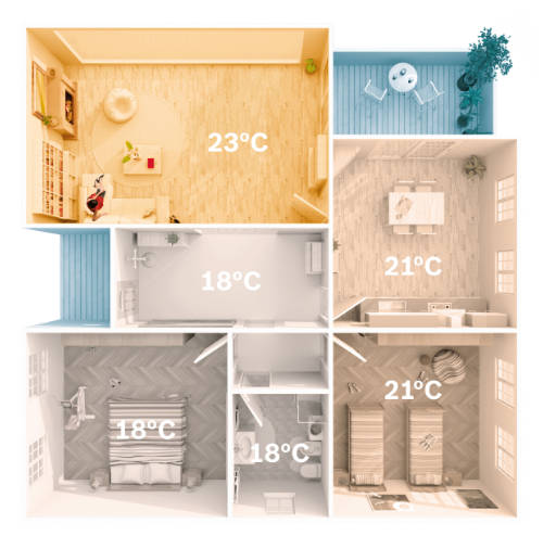 Room Layout Example