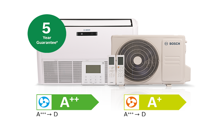 ceiling/floor air conditioning unit