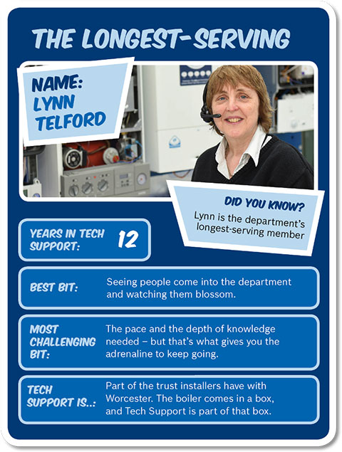 Lynn Telford Trump Card