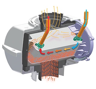 Flue Gas Heat Recovery Unit